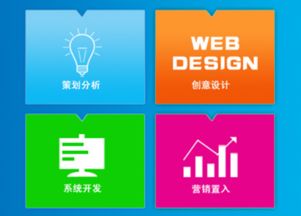 蘇州企業(yè)如何借力網(wǎng)絡(luò)營銷，實現(xiàn)互聯(lián)網(wǎng)銷售效果倍增